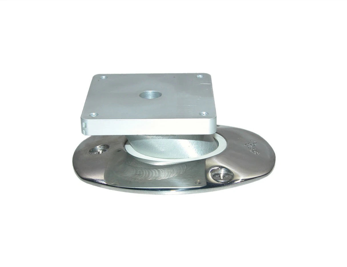Gimbal Mount